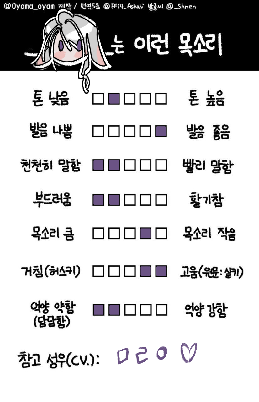 사 목소리.png